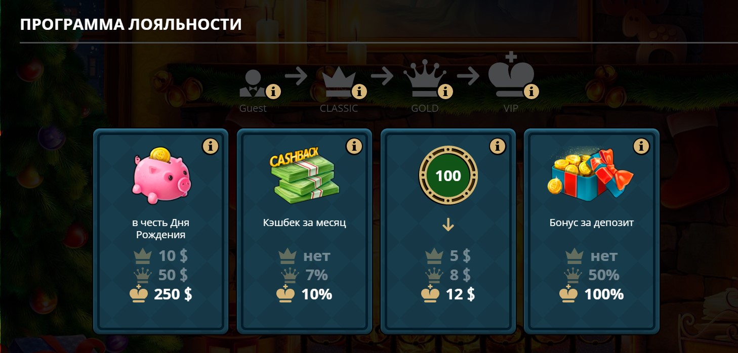 Программа лояльности и статусы