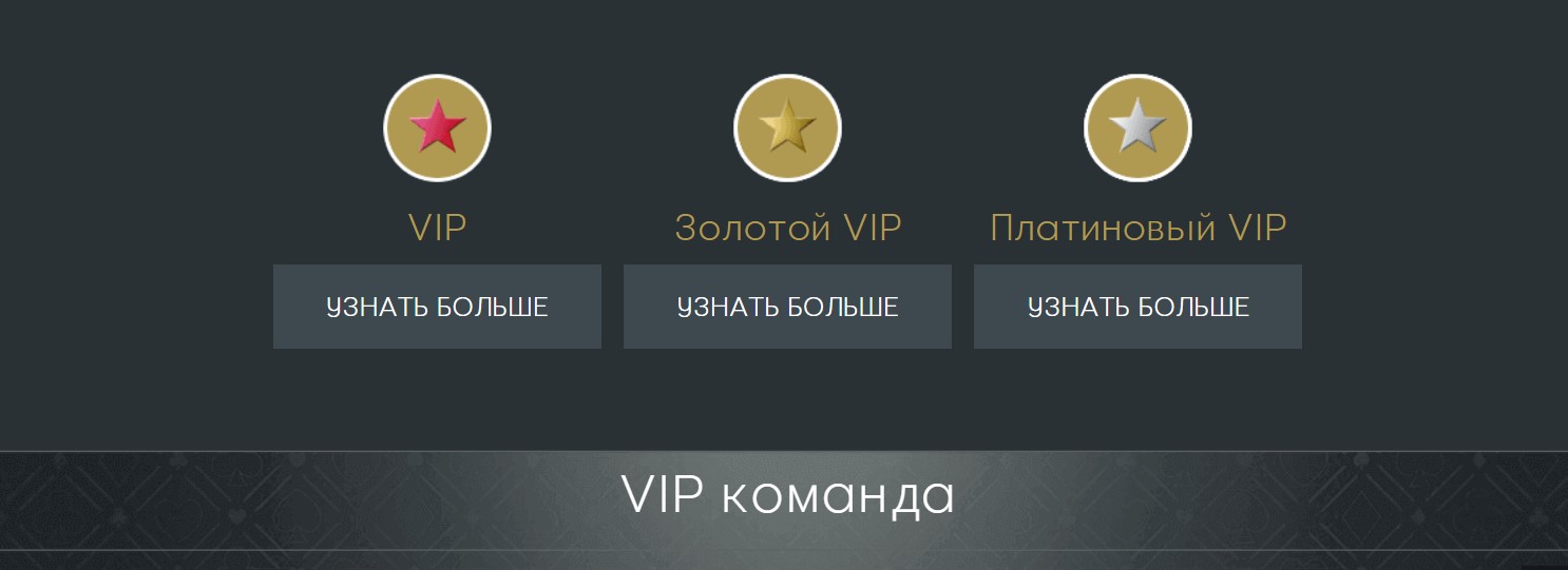 Программа лояльности в 888 Casino Программа лояльности в 888 Casino