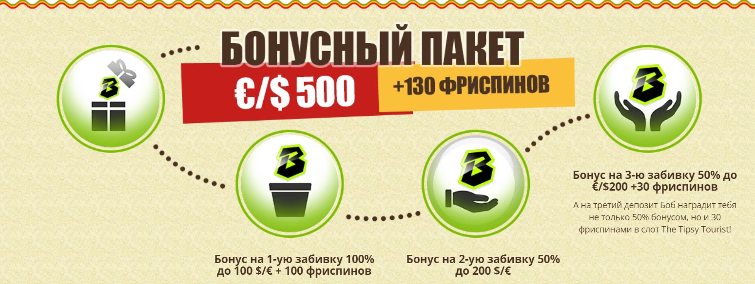 Другие актуальные поощрения Другие актуальные поощрения